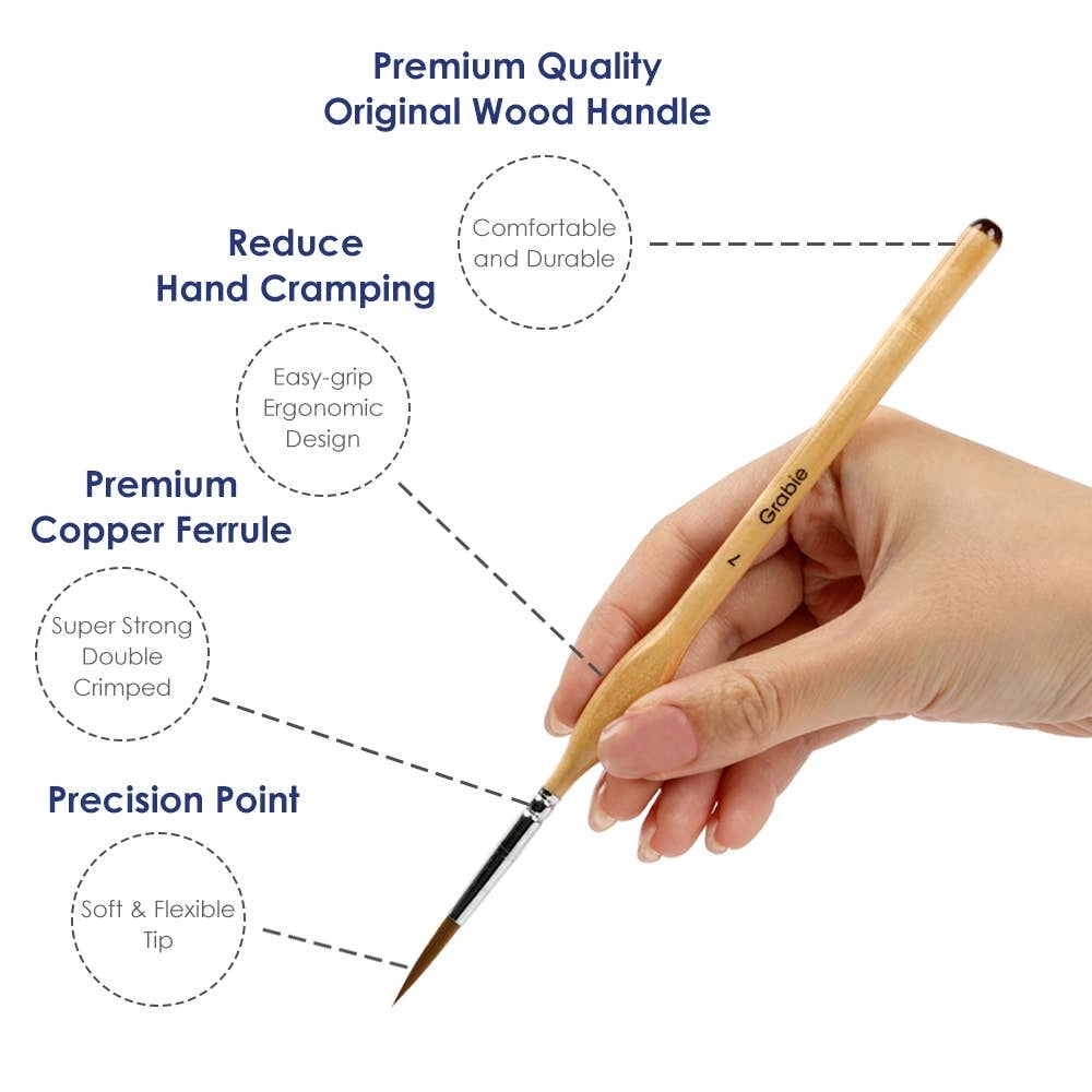 This Miniature Brush Set from Grabie offering high-quality watercolor, gouache, and acrylic fine detail paint brushes from Campanula Design Studio. Pair this with our gift baskets for your artist friend.